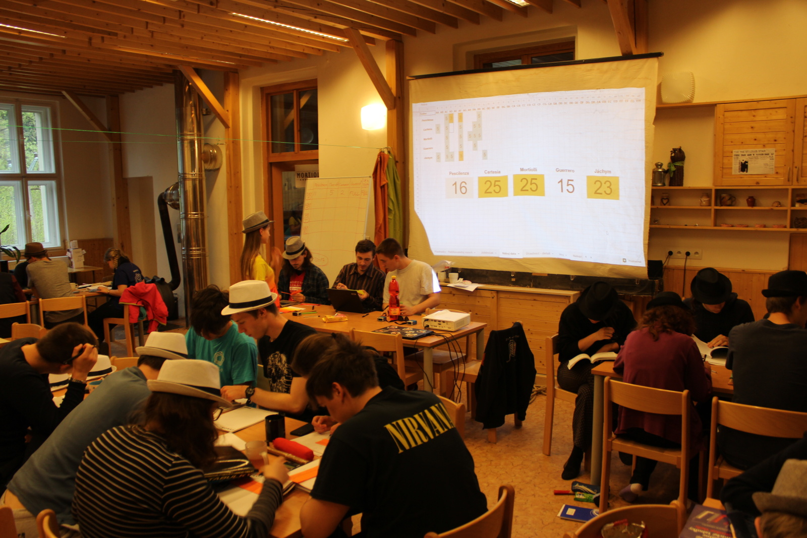 Jarní soustředění 2019