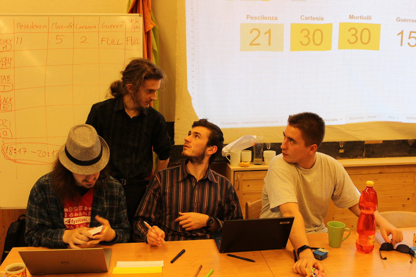 Jarní soustředění 2019