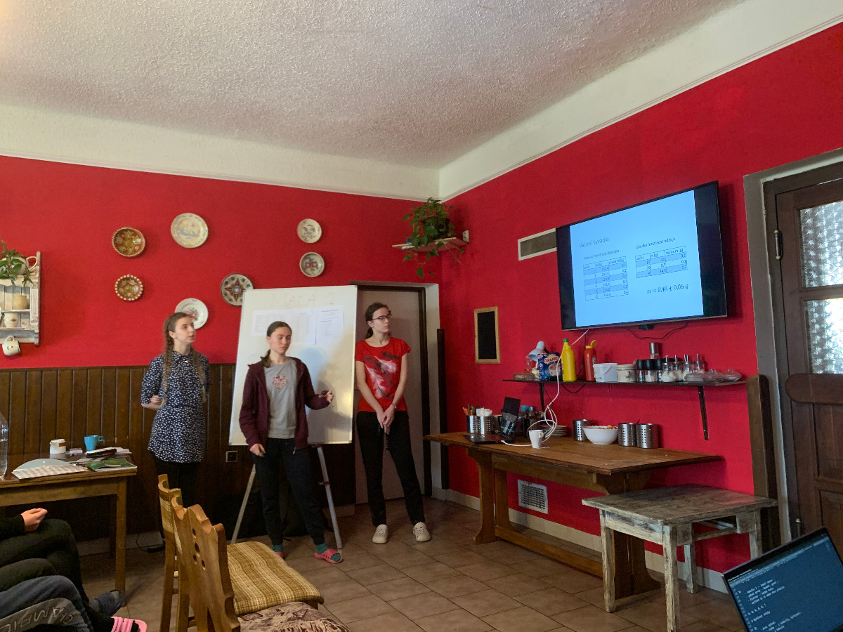 Jarní soustředění 2023