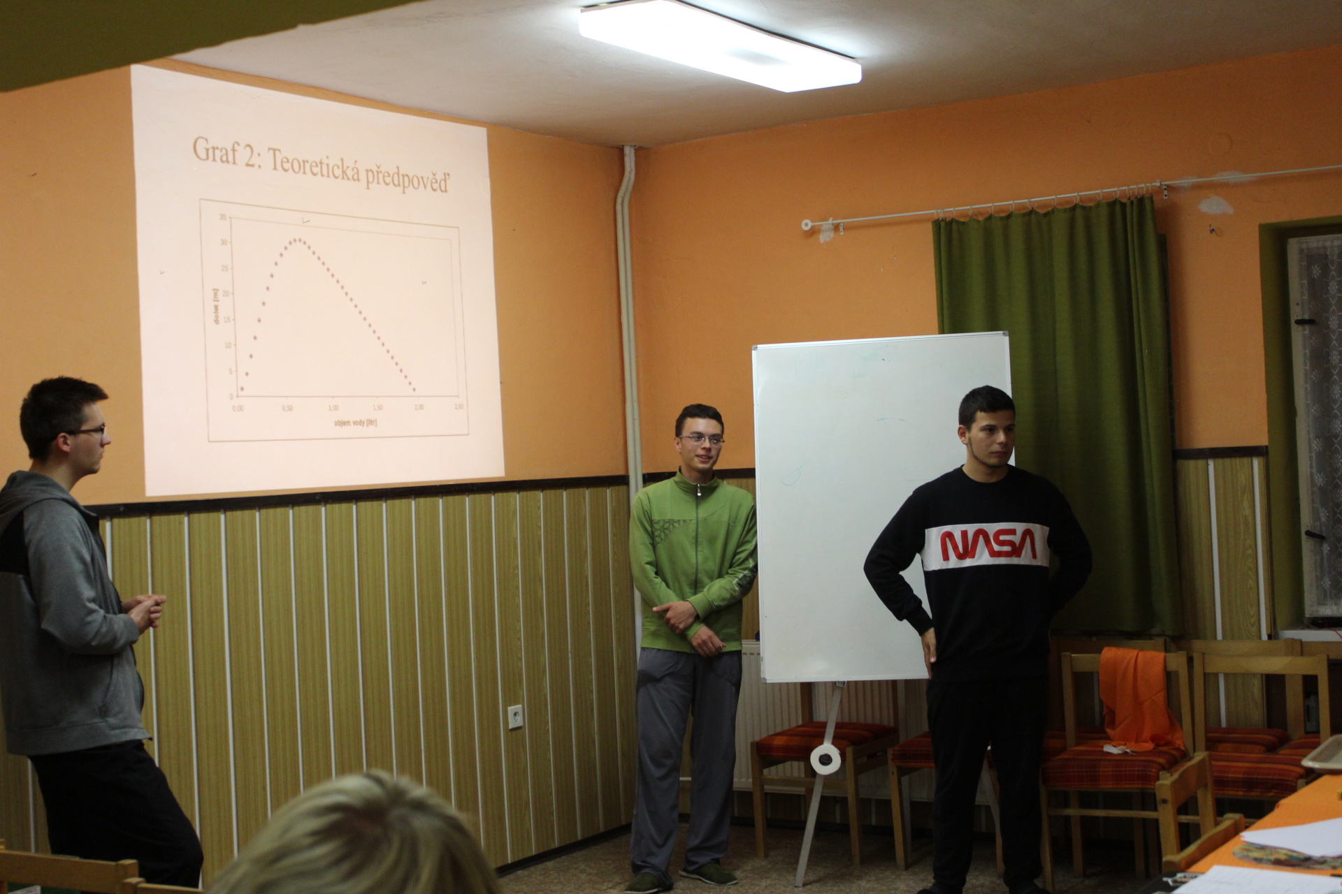 Podzimní soustředění 2018