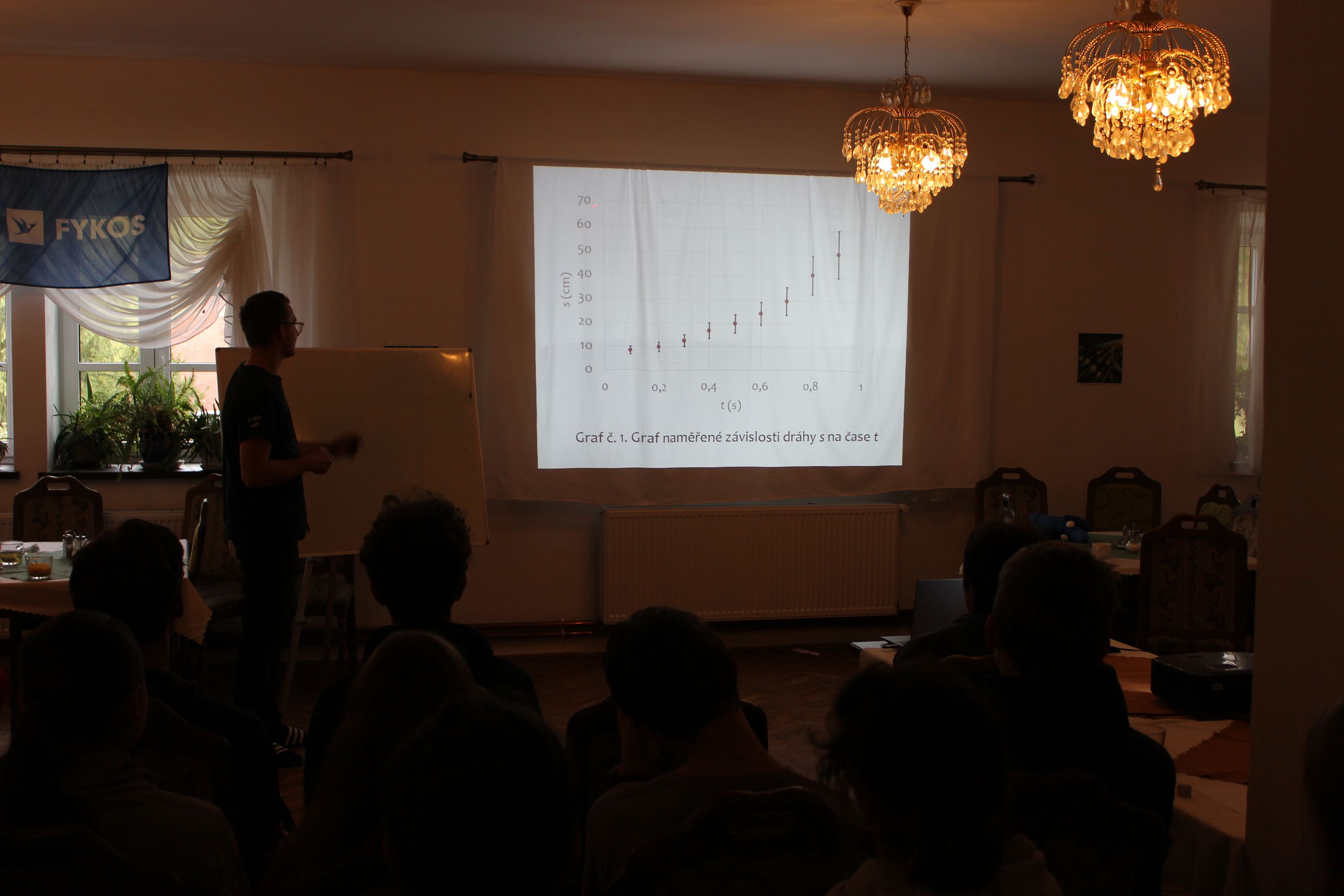 Podzimní soustředění 2024